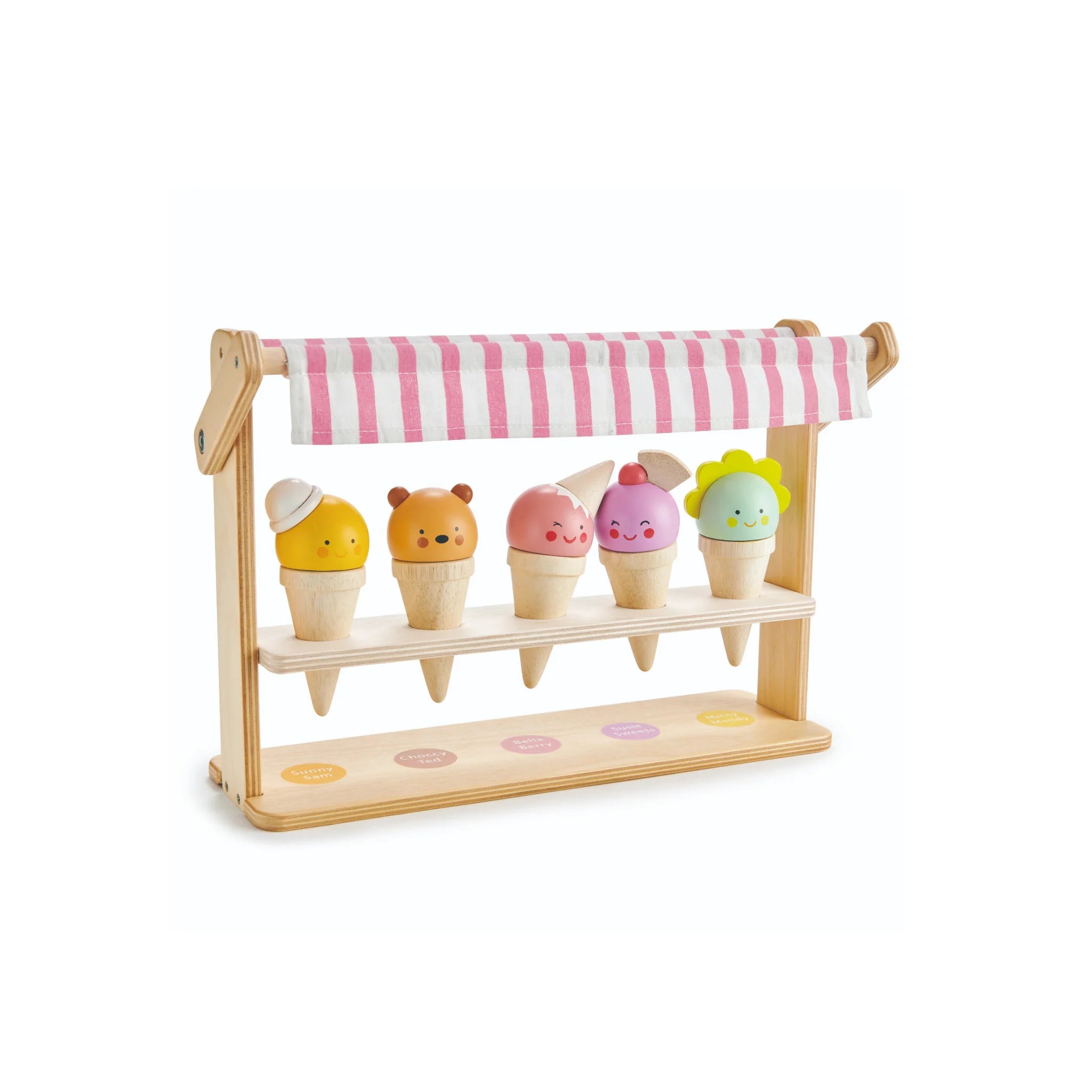 Tienda de Helados Felices