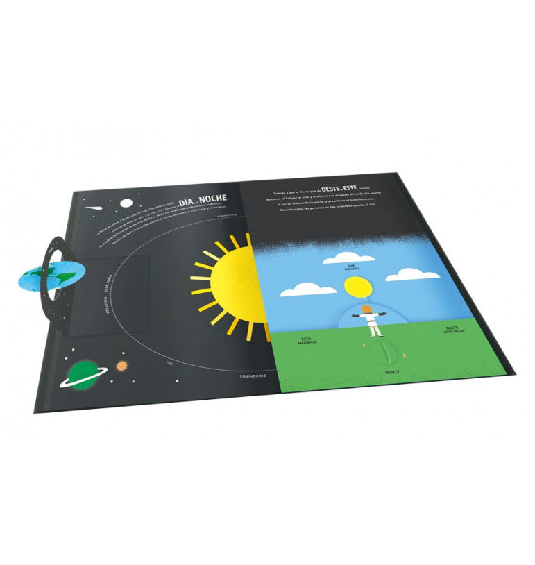 El Sol y los Planetas